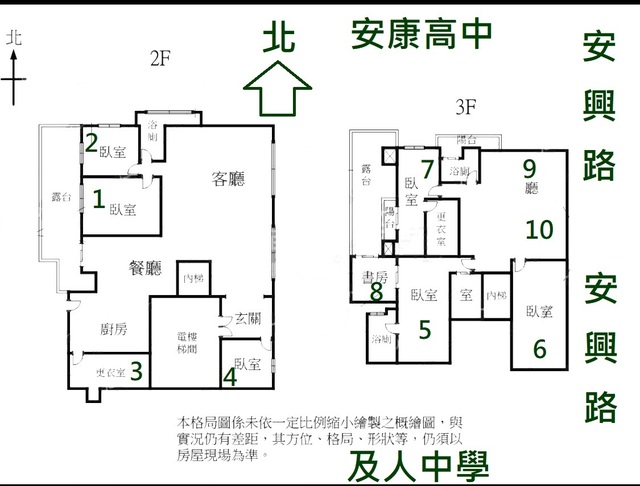 Host family in Taipei County Taiwan