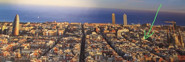 Host family in Barcelona Spain
